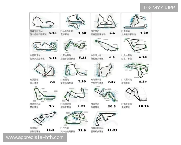 F1赛季最新动态解析各车队策略与赛道表现深度报道