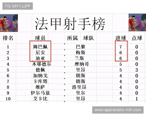 五大联赛最新战报与球星动态全解析